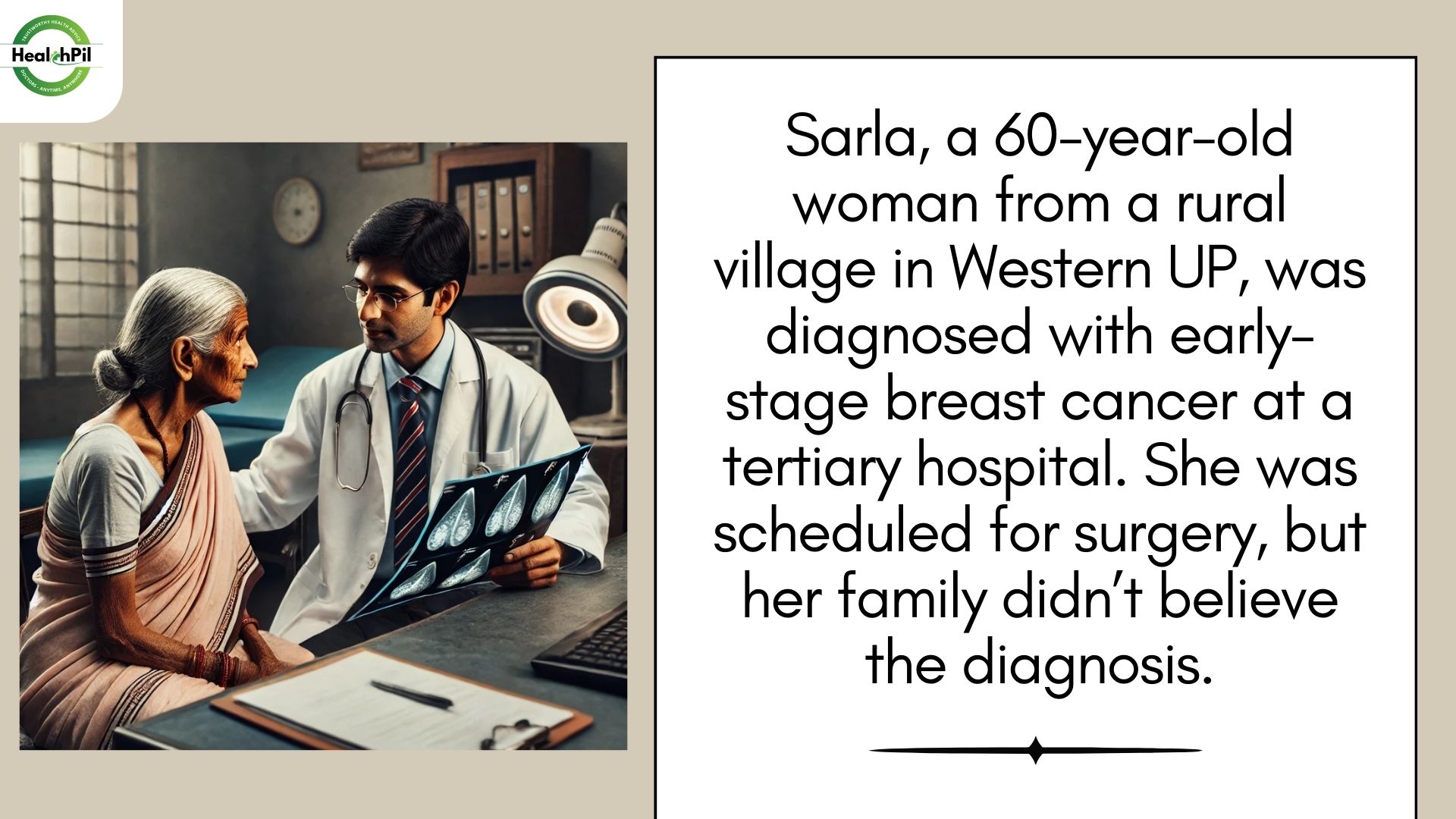 Sarla, a 60-year-old woman from a rural village in Western UP, was diagnosed with early-stage breast cancer at a tertiary hospital. She was scheduled for surgery, but her family didn't believe the diagnosis.
