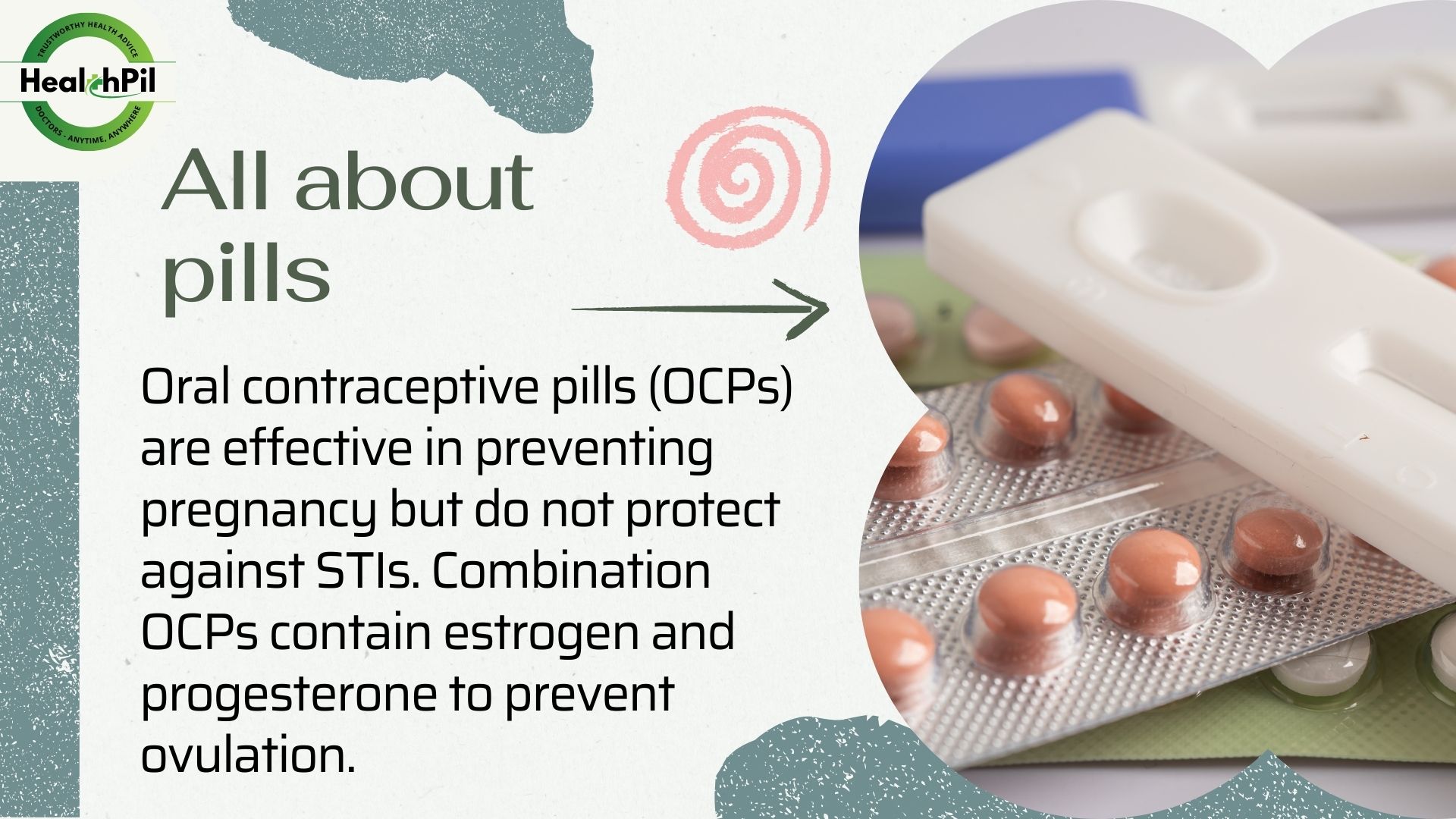 All about pills