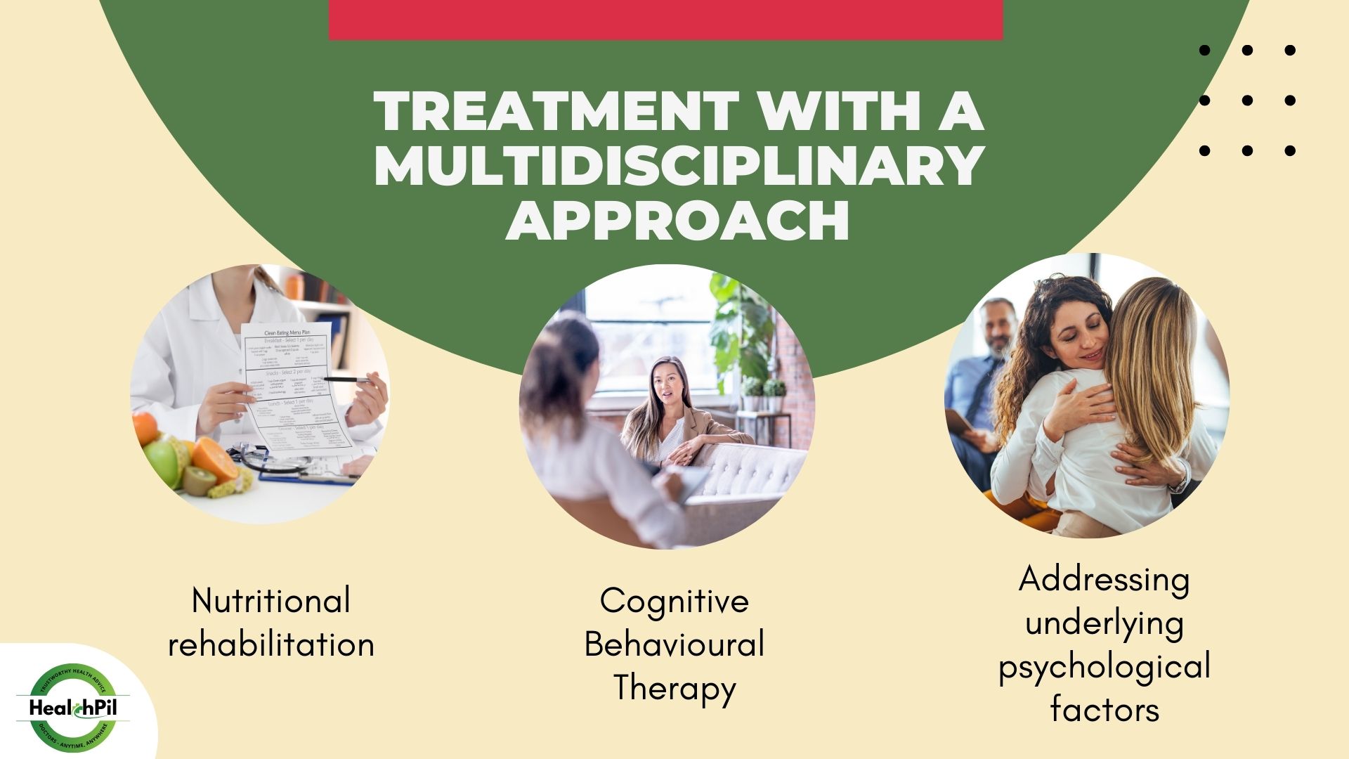 Treatment with with a multidisciplinary approach