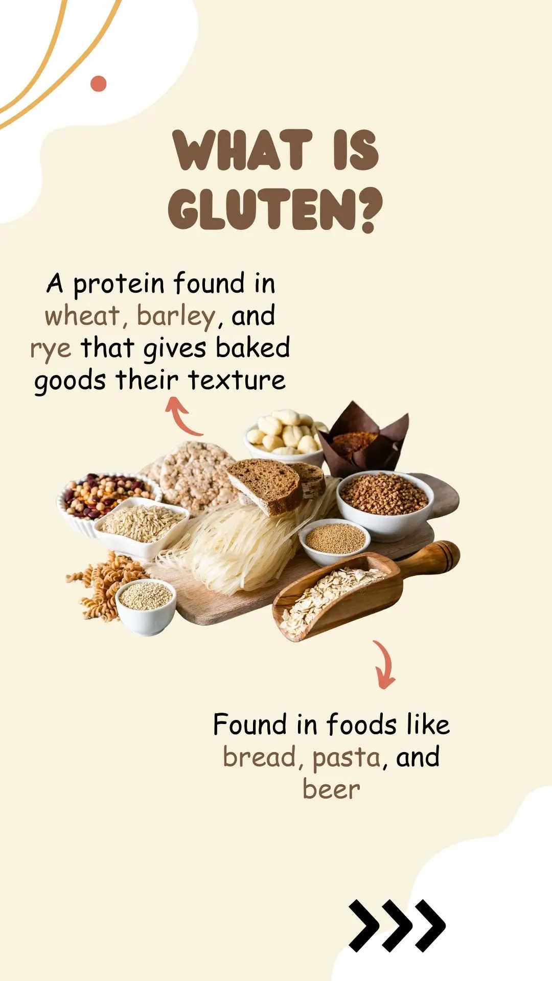 What is gluten?
