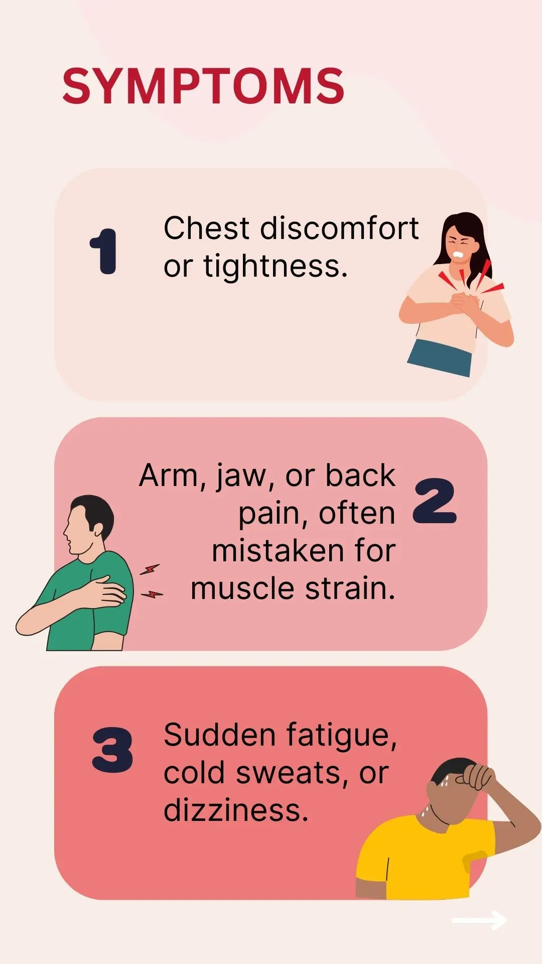 Symptoms