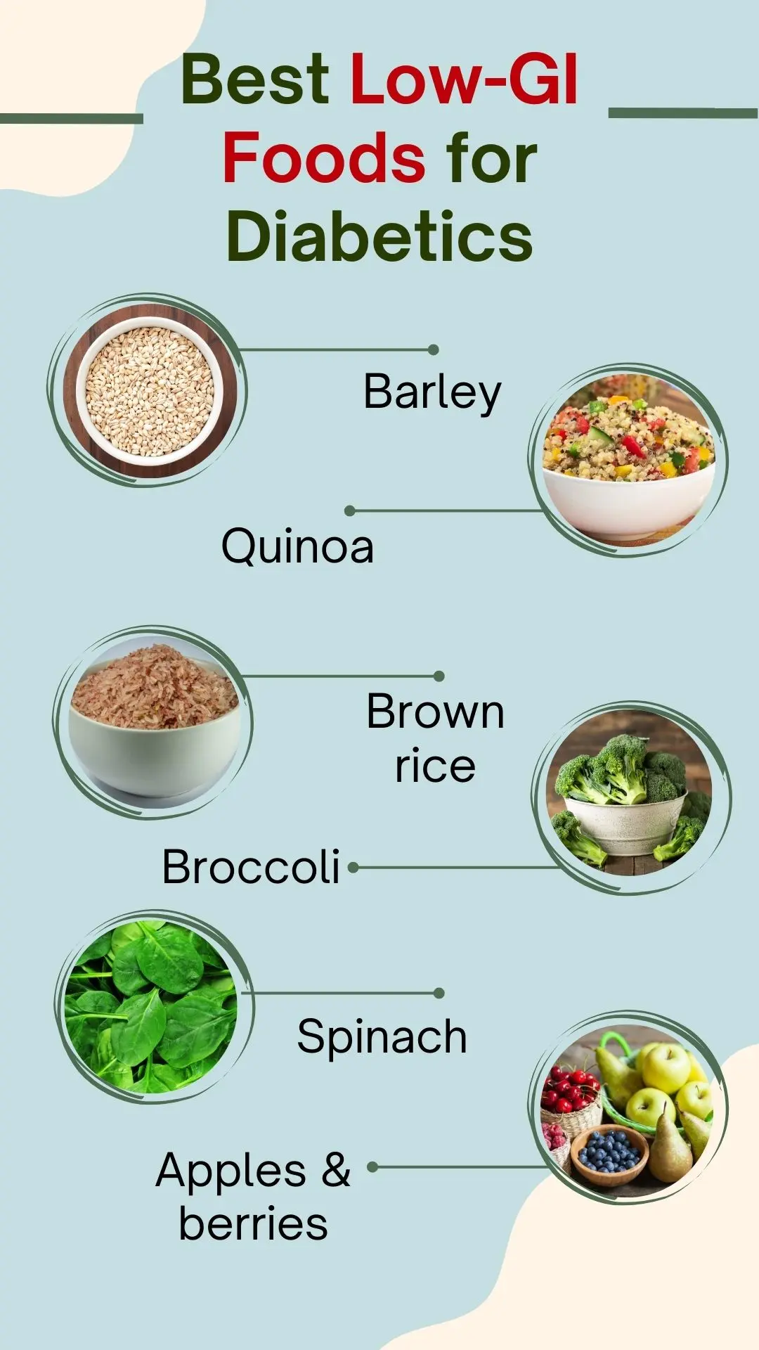 Best low gi foods for diabetics