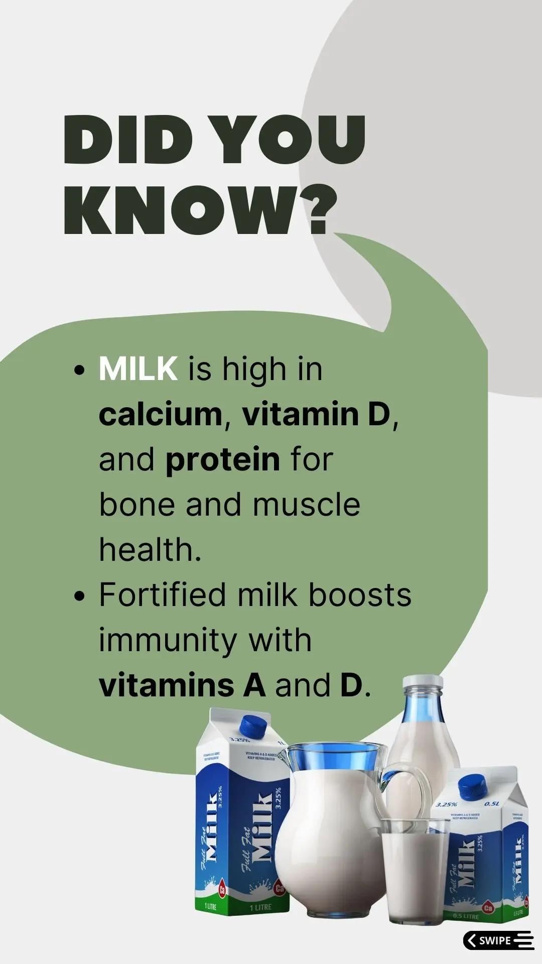 Did you know?