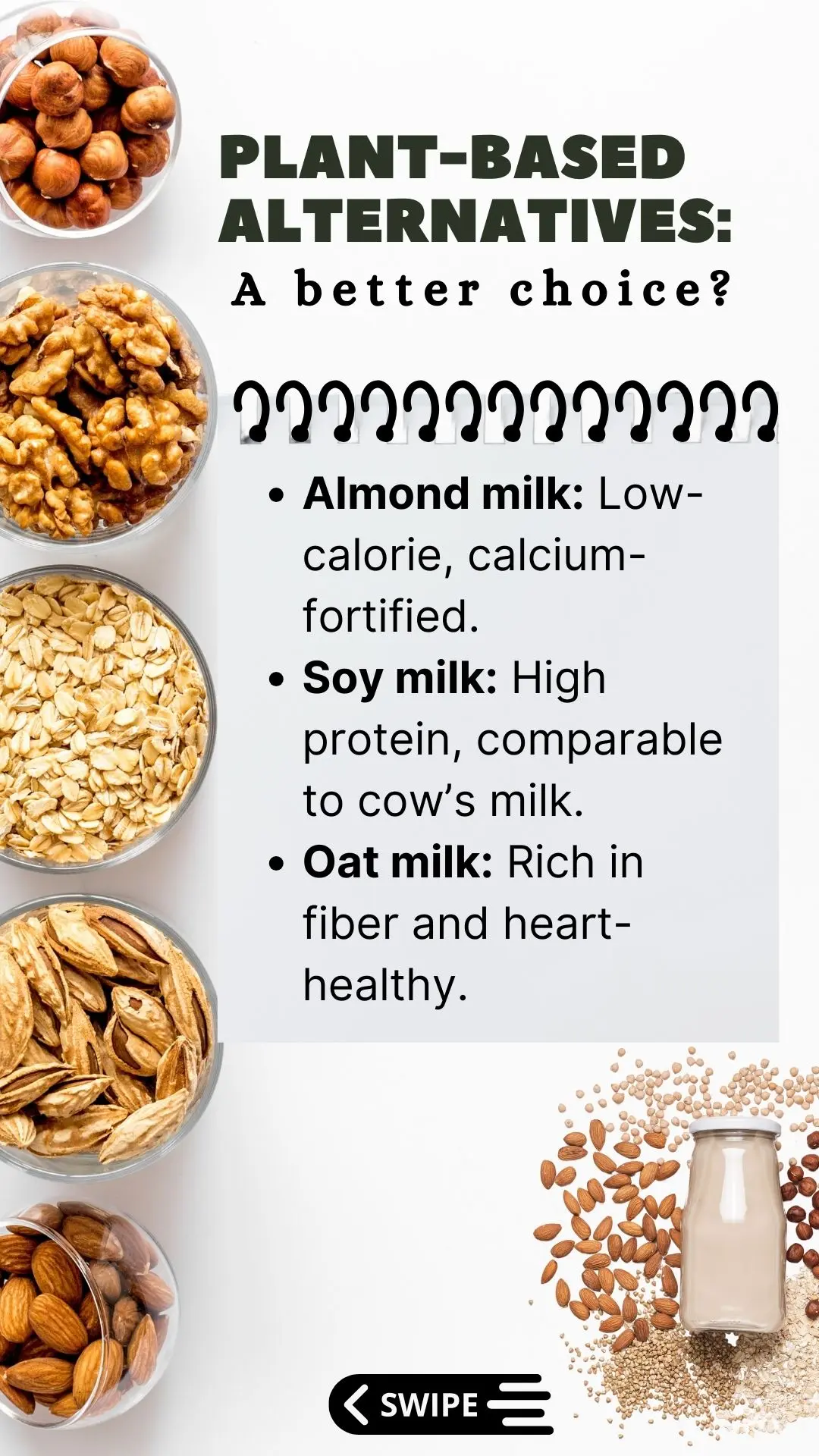Plant based alternatives