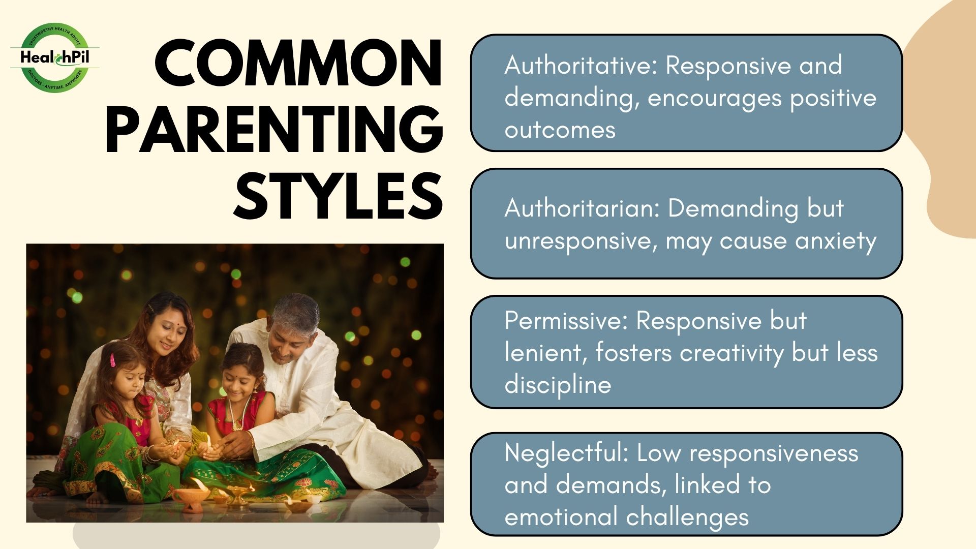 Parenting style-2