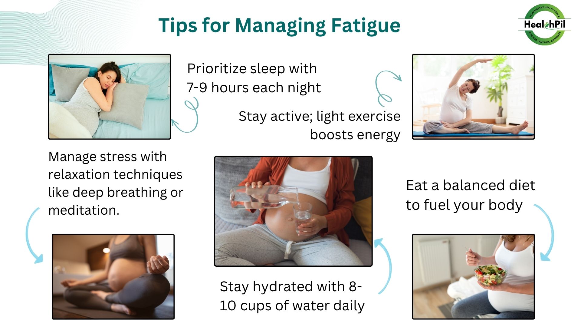 Pregnancy fatigue-4